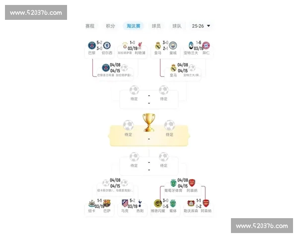 最新足球联赛积分榜全面解析各队排名与争冠形势