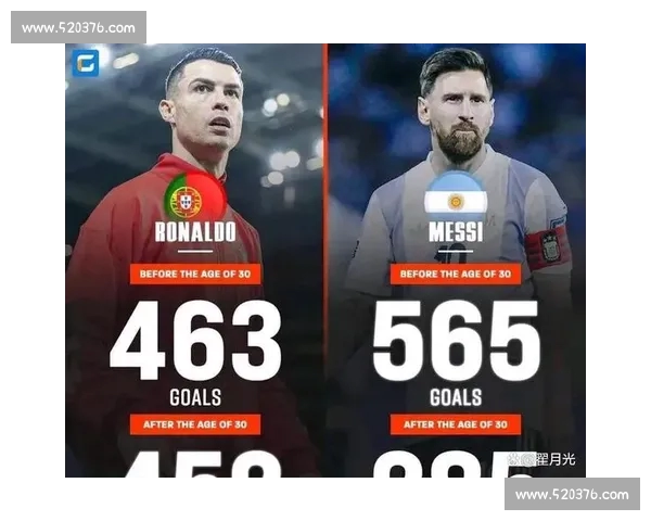 英超射手榜更新 揭示本赛季最佳射手激烈争夺战 英超射手榜更新 揭示本赛季最佳射手激烈争夺战